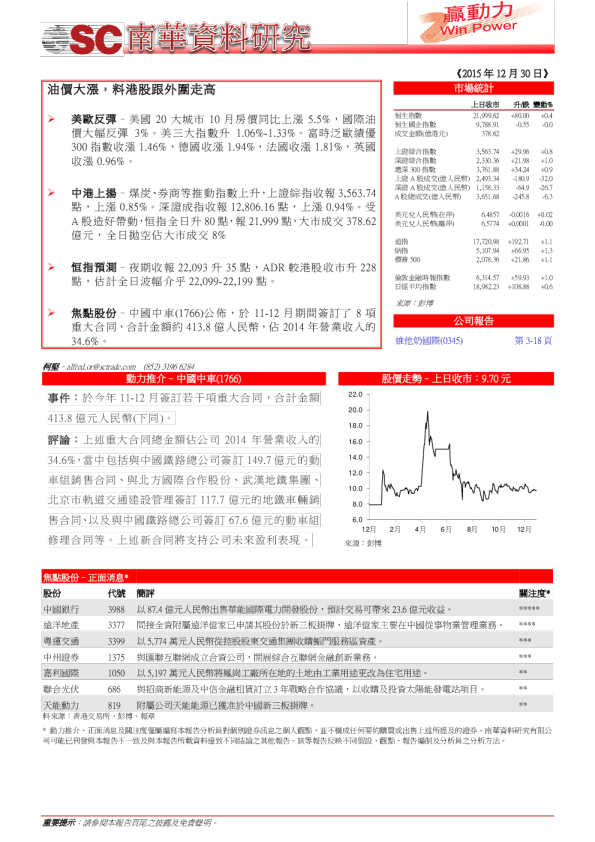 油价大涨，料港股跟外围走高
