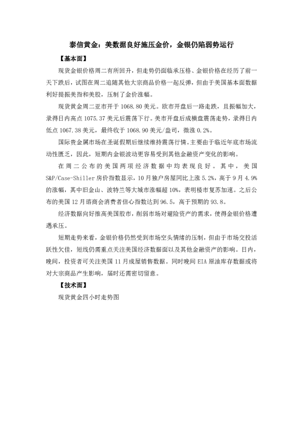 美数据良好施压金价，金银仍陷弱势运行