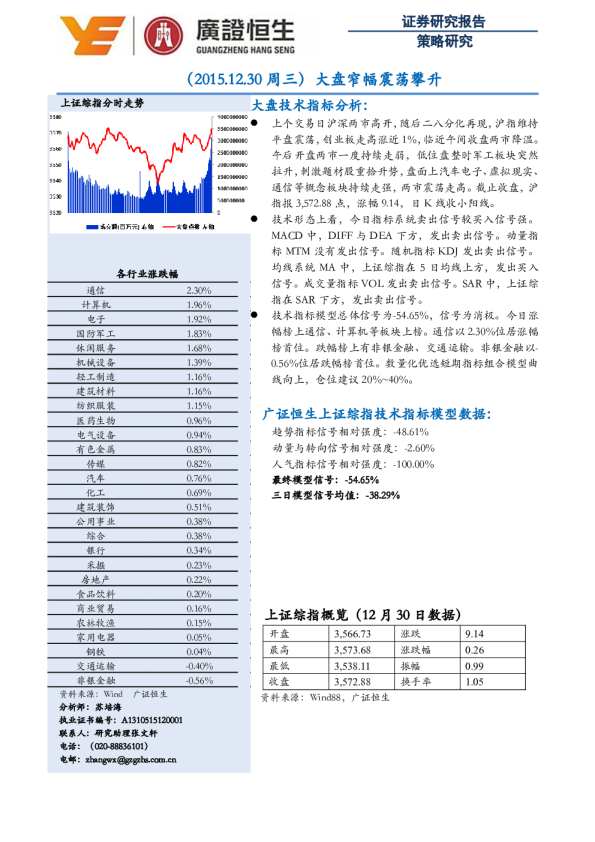 大盘窄幅震荡攀升