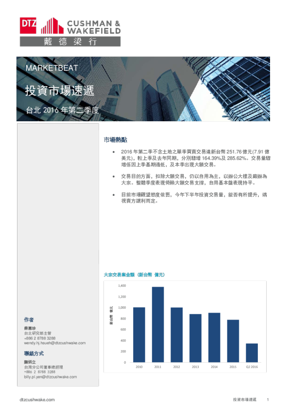 MARKETBEAT - 台北投资市场速递 - Q2 2016