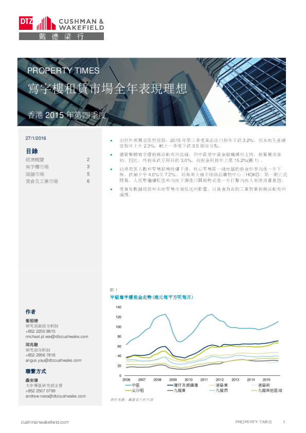 Property Times – 香港 2015 年第四季度