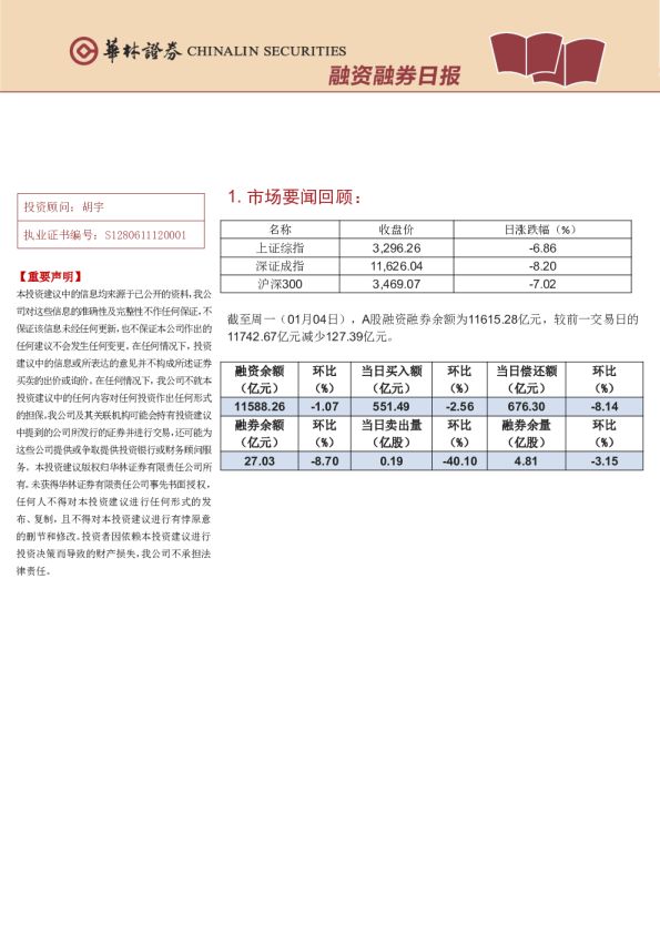 融资融券日报2016-1-4