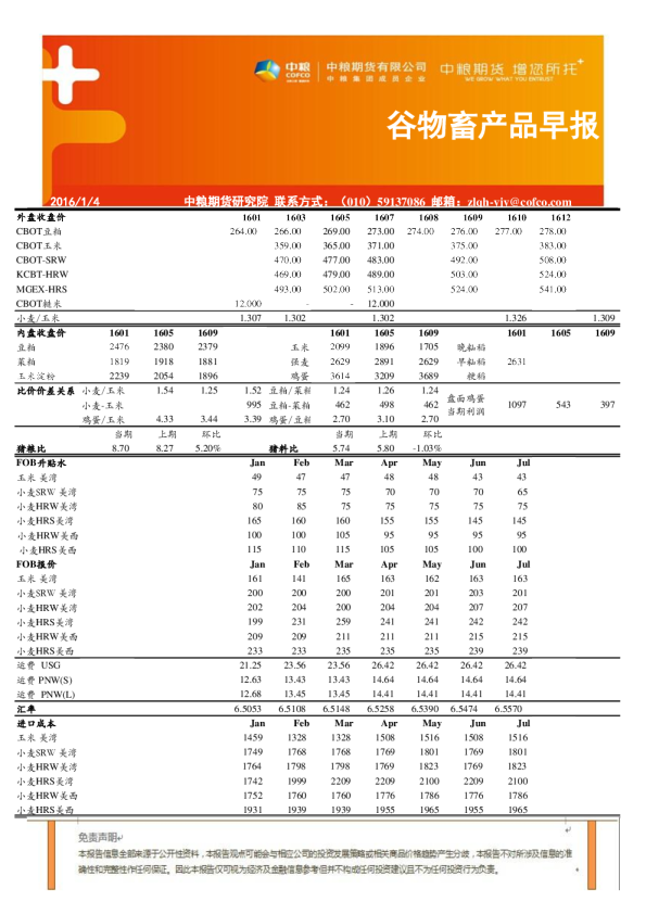 谷物畜产品早报