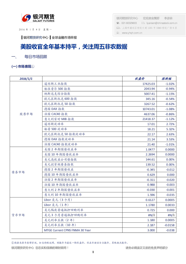 全球金融市场早报：美股收官全年基本持平，关注周五非农数据