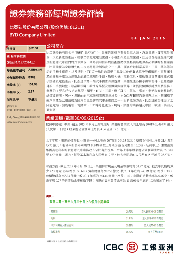 证券业务部每周证券评论