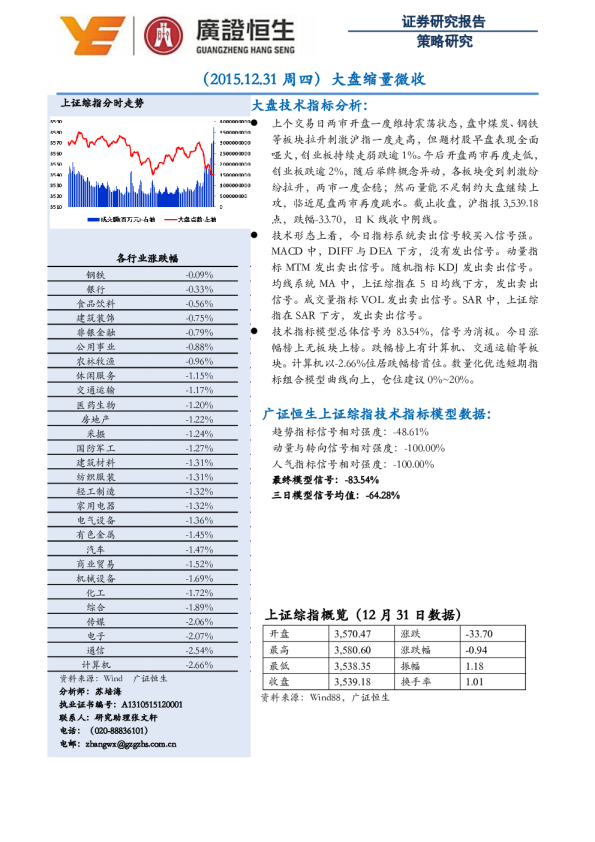 大盘缩量微收