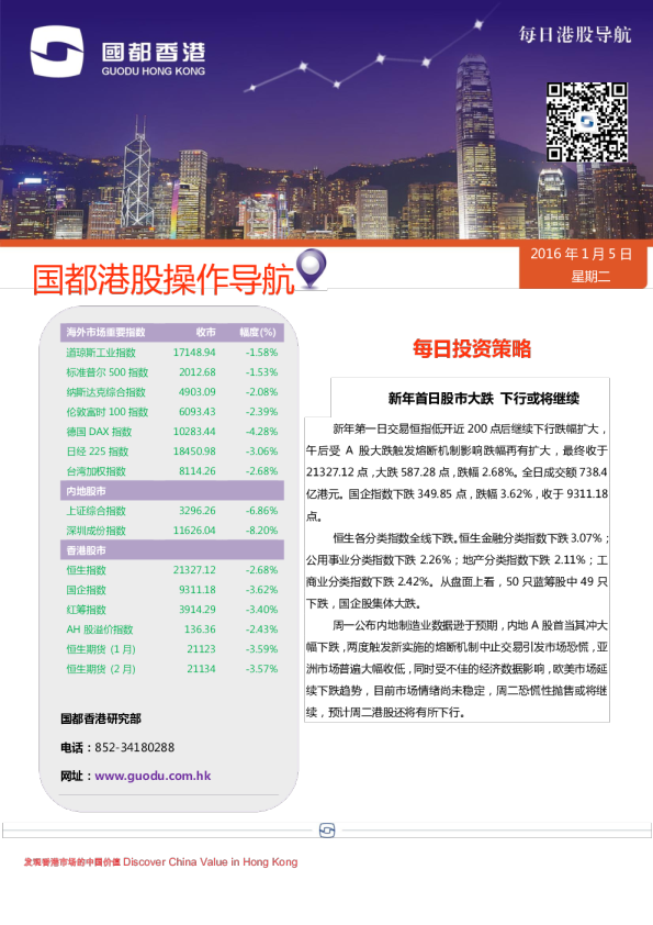每日港股导航