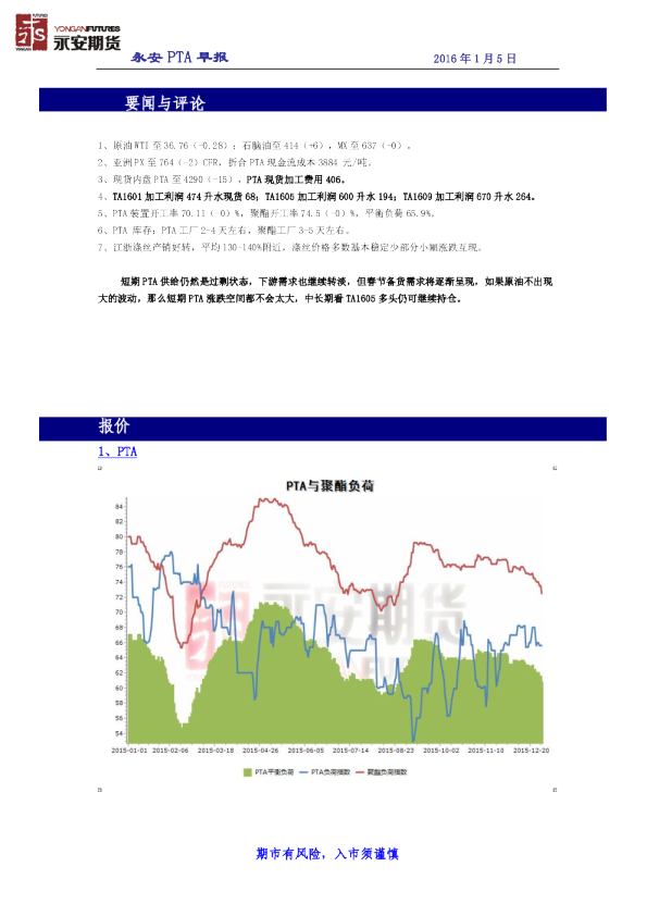 永安PTA早报