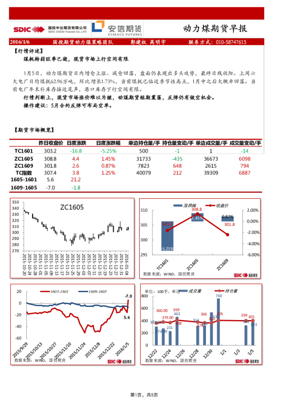 动力煤期货早报