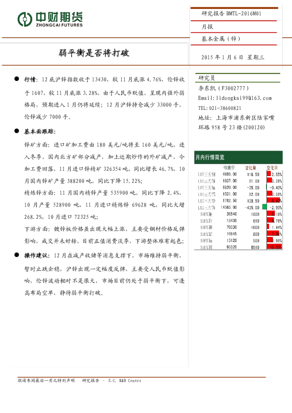 基本金属（锌）月报：弱平衡是否将打破