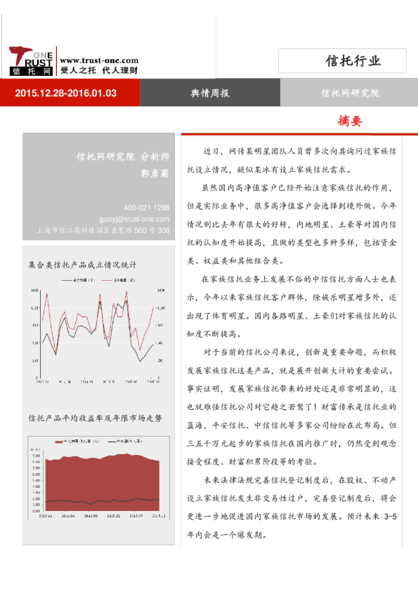 信托行业舆情周报
