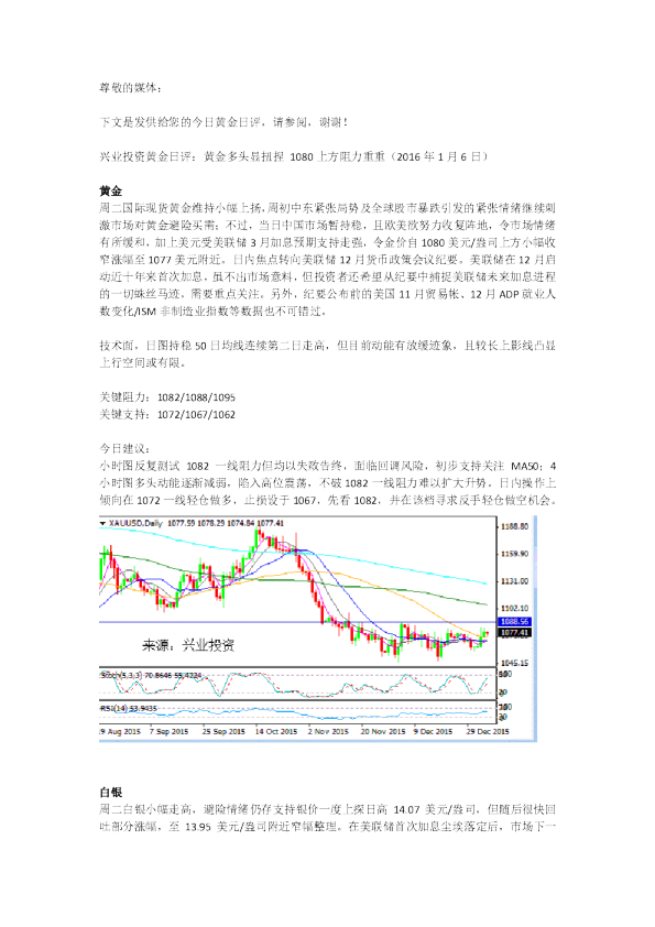 黄金日评：黄金多头显扭捏 1080上方阻力重重