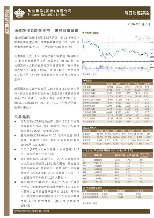 每日股市财经评论
