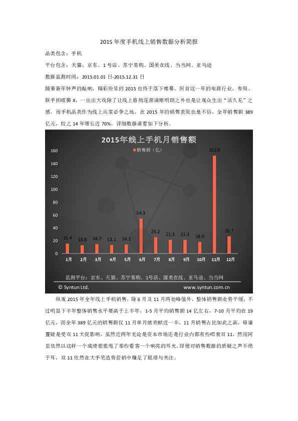 2015年度手机线上销售数据分析简报