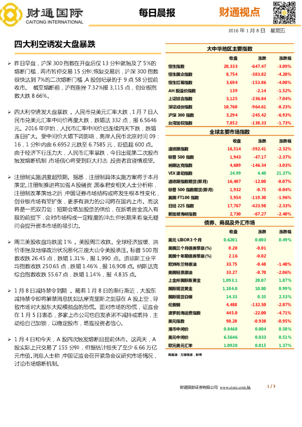 每日晨报