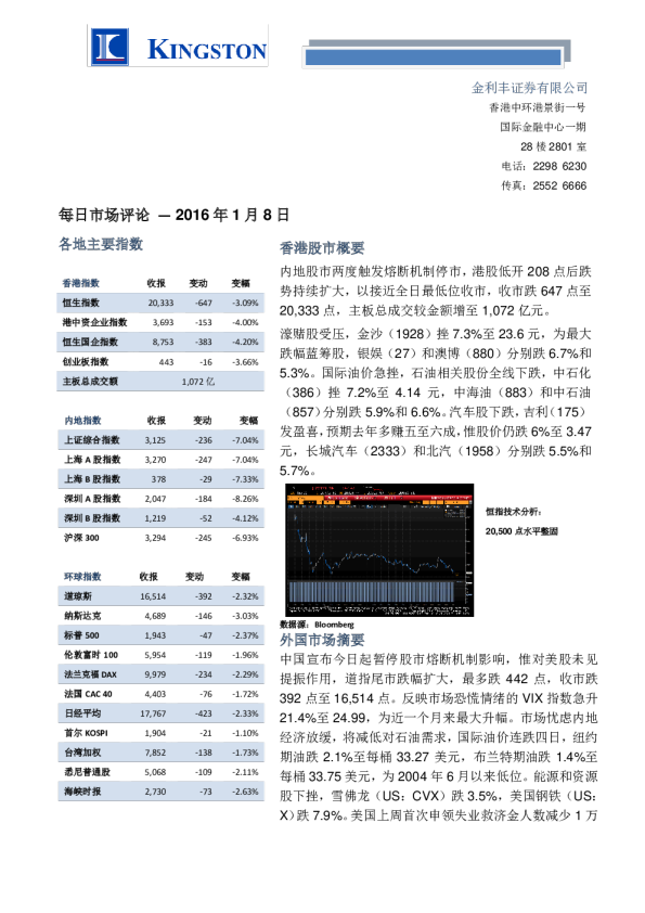 金利丰证券每日市场评论