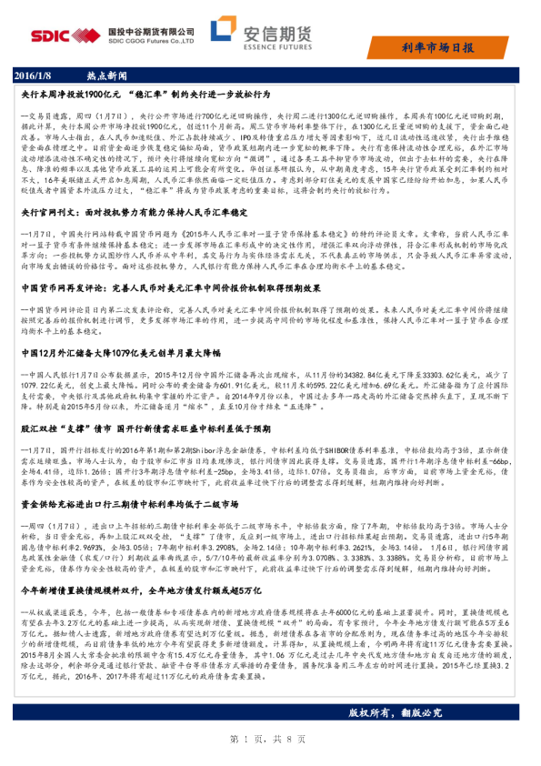 利率市场日报