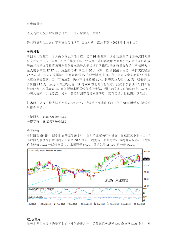 外汇日评