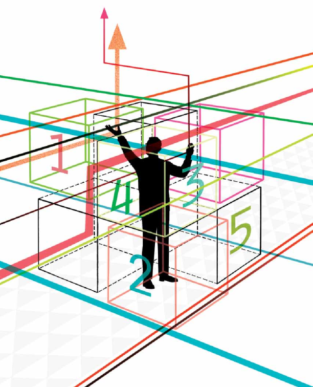 XT…AG Lafley的战略剧本