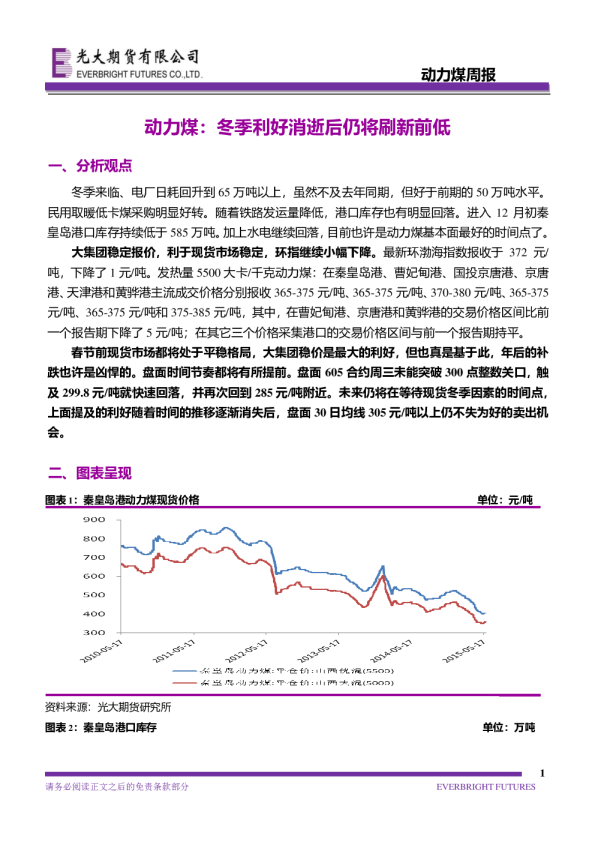 动力煤周报：冬季利好消逝后仍将刷新前低