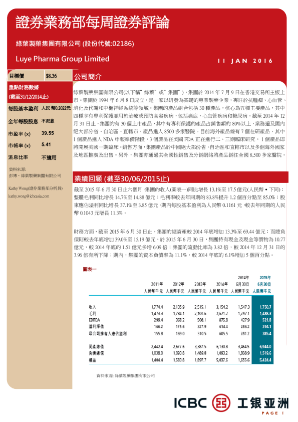 证券业务部每周证券评论