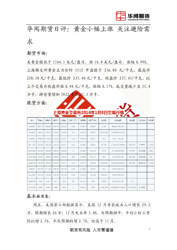 日评：黄金小幅上涨 关注避险需求