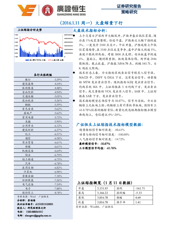 大盘缩量下行