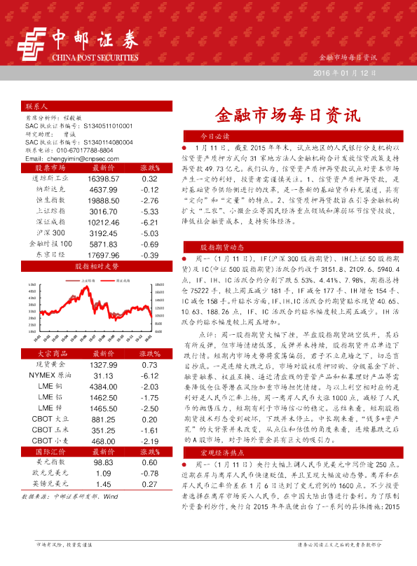 金融市场每日资讯