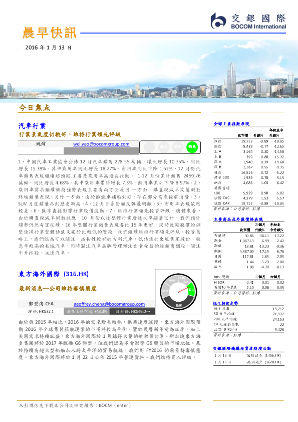 晨早快讯