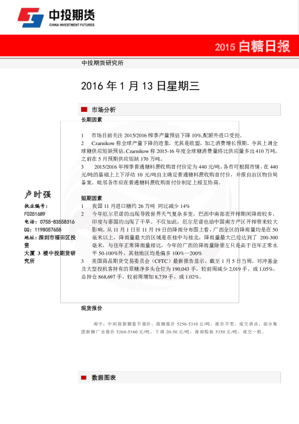 2015白糖日报