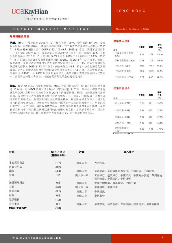 每月回顾及展望