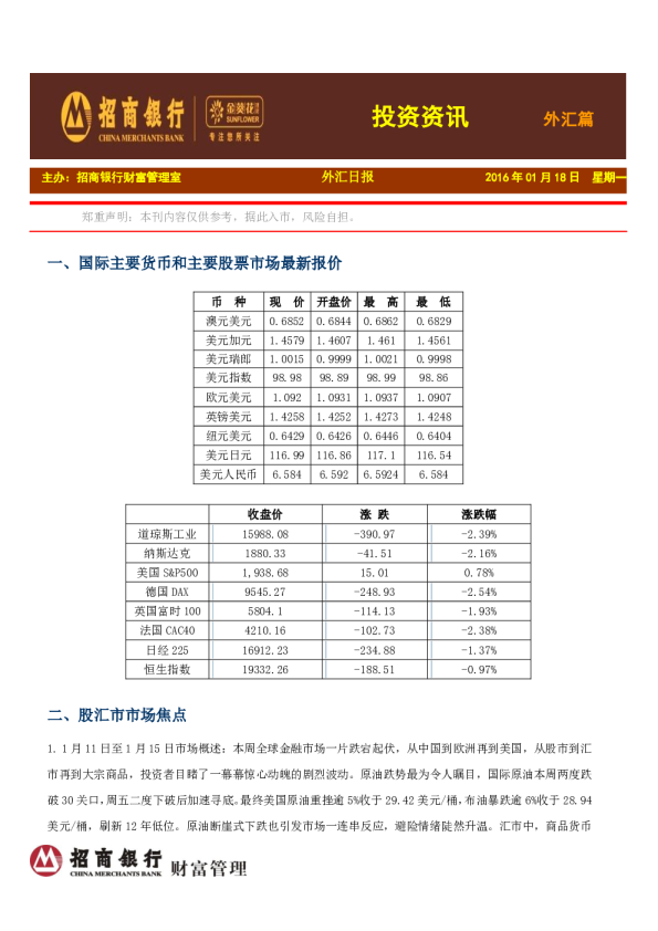 投资资讯外汇篇：外汇日报