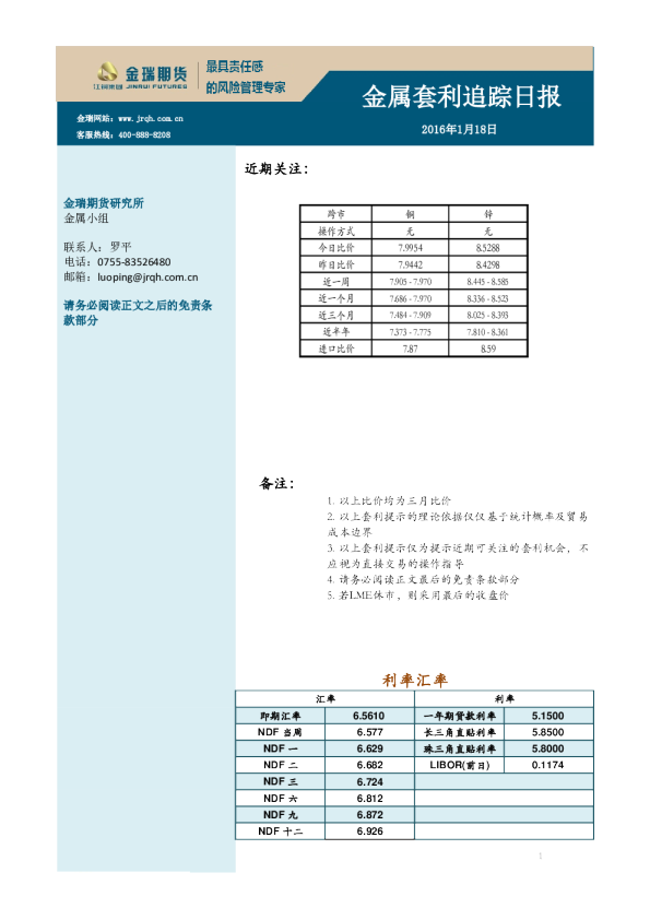 金属套利追踪日报