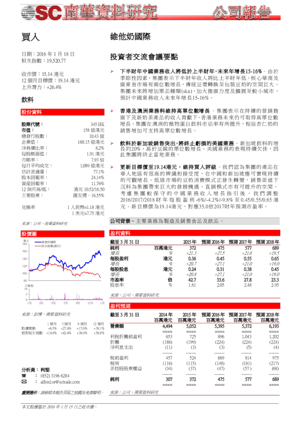 投资者交流会议要点