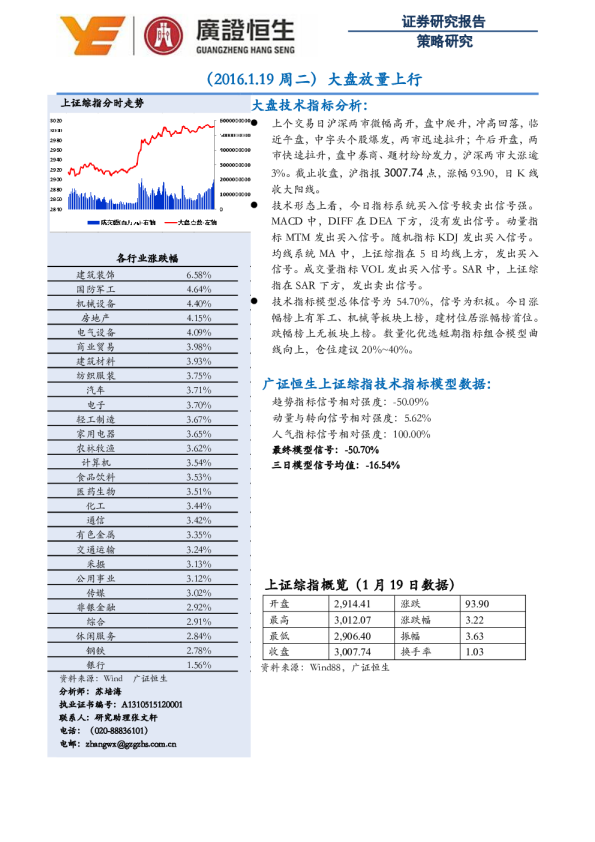 大盘放量上行