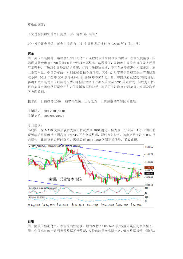 黄金日评：黄金上行乏力 关注中国数据后续影响
