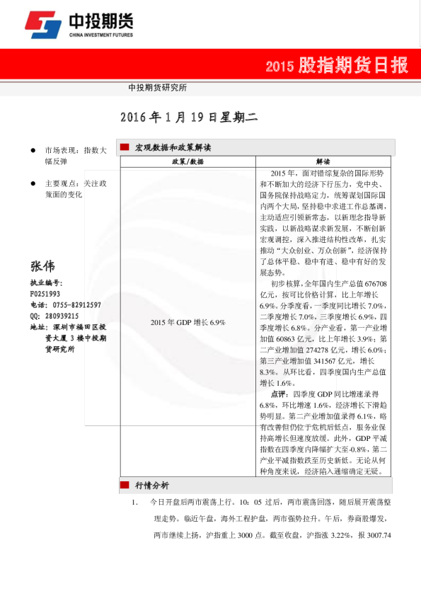 股指期货日报
