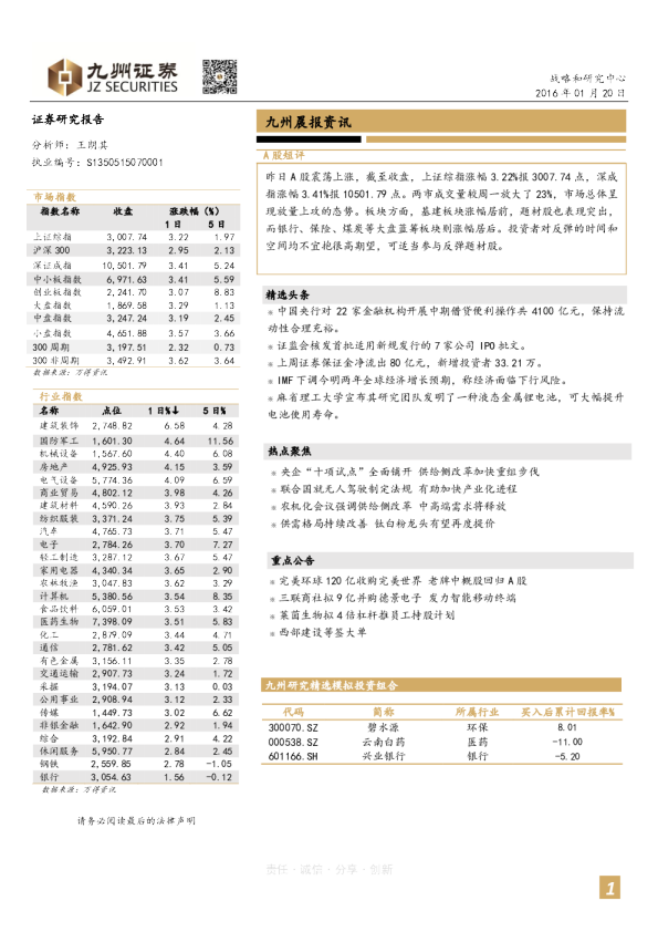 晨报资讯