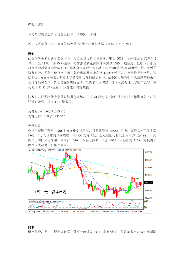 黄金日评：黄金震荡收星 继续关注市场情绪
