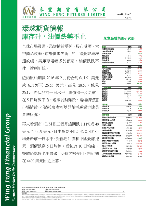 环球期货情报：库存升，油价跌势不止