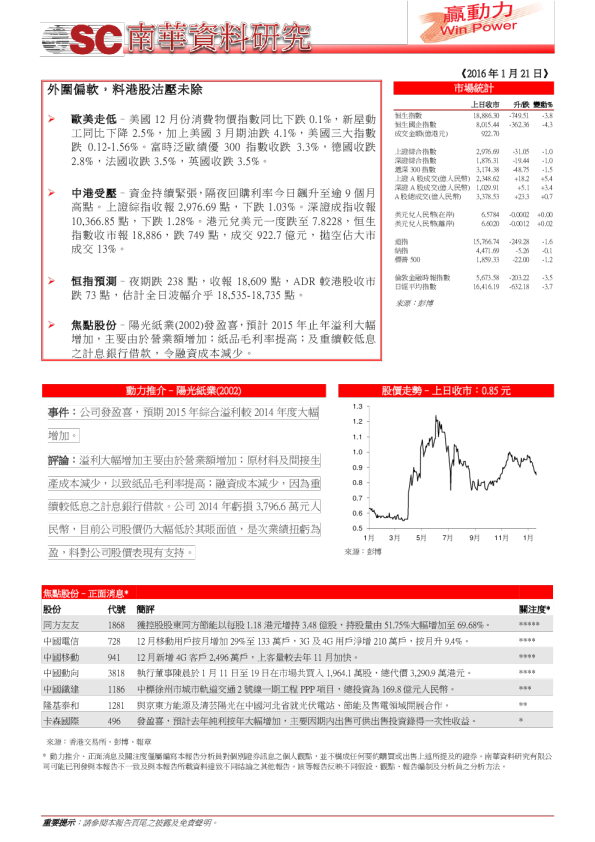 外围偏软，料港股沽压未除