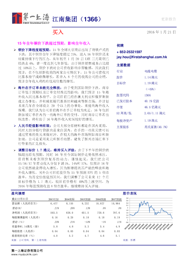 15年全年铜价下跌超过预期，影响全年收入