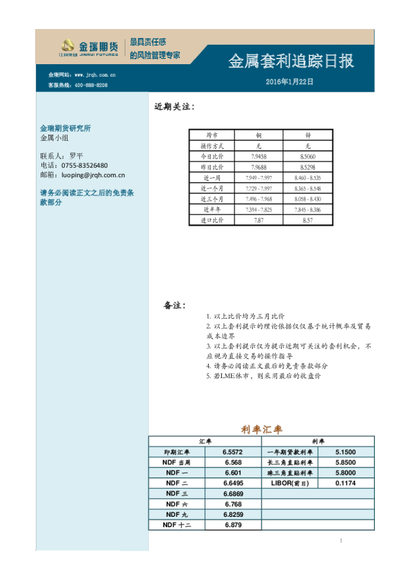 金属套利追踪日报