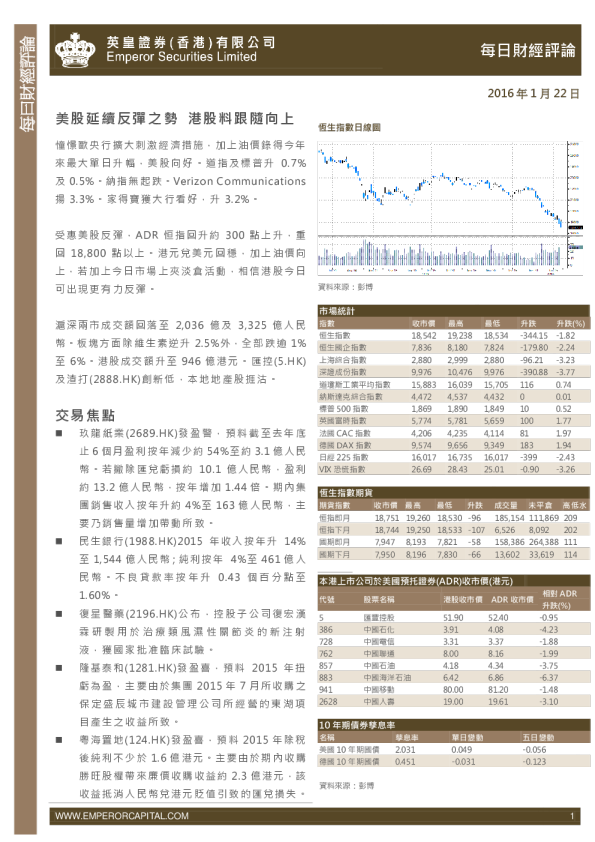 英皇证券每日财经评论