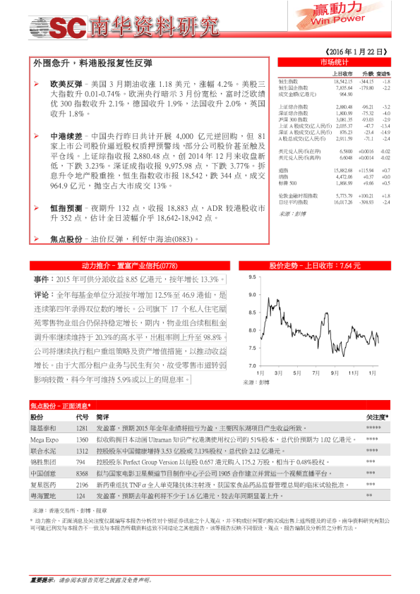 外围急升，料港股报复性反弹