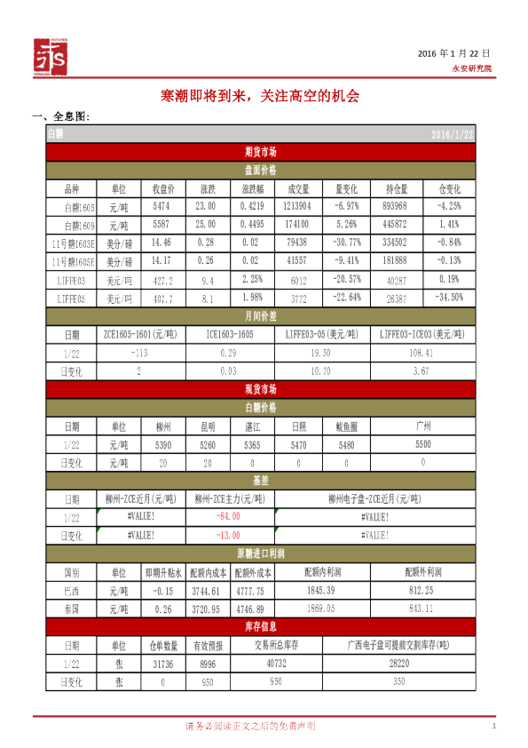 寒潮即将到来，关注高空的机会