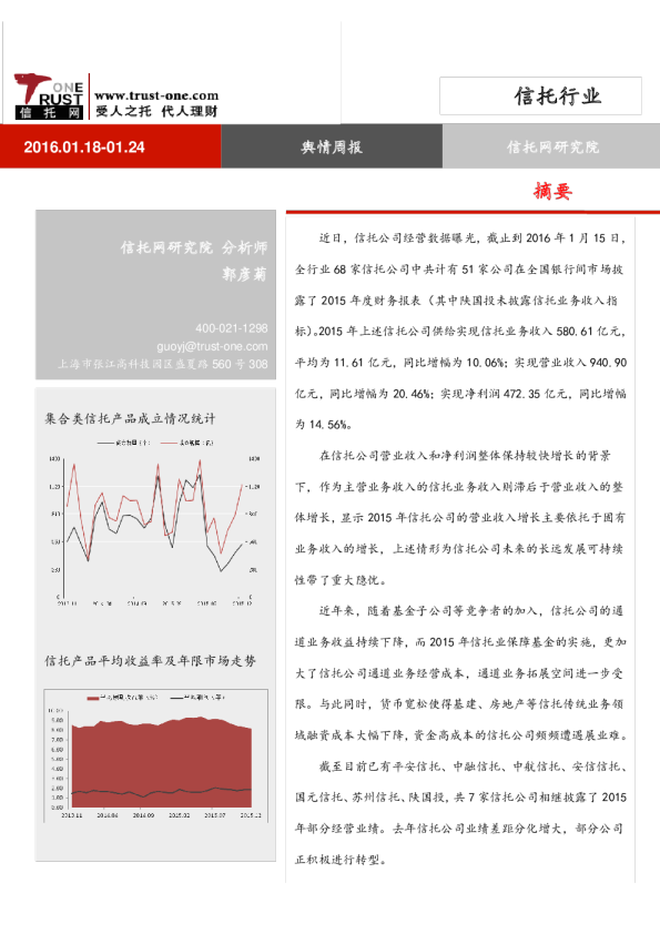 信托行业舆情周报