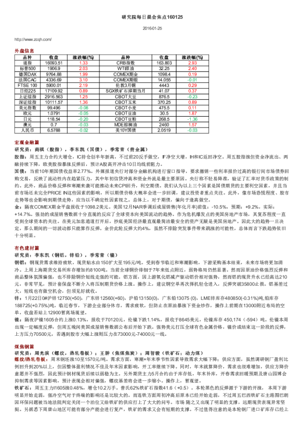 研究院每日晨会焦点
