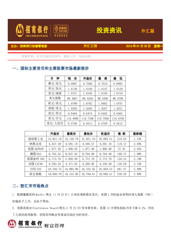 投资资讯：外汇篇