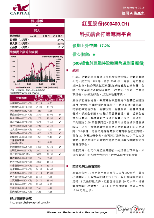 科技结合打造电商平台